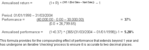 CRR Formula 7